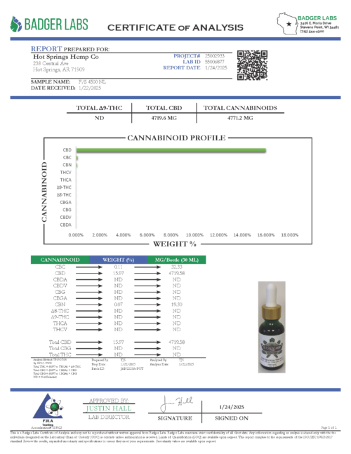 Full Spectrum CBD 4500mg Natural Unflavored - Image 2